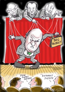 budget december 2012